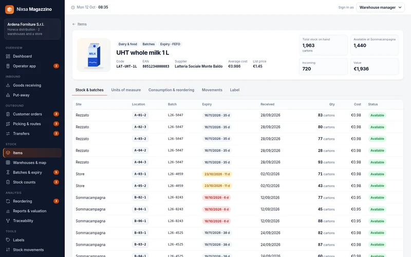Item record with stock by location, batches and expiry dates.